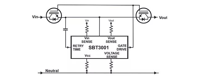 SBT3001